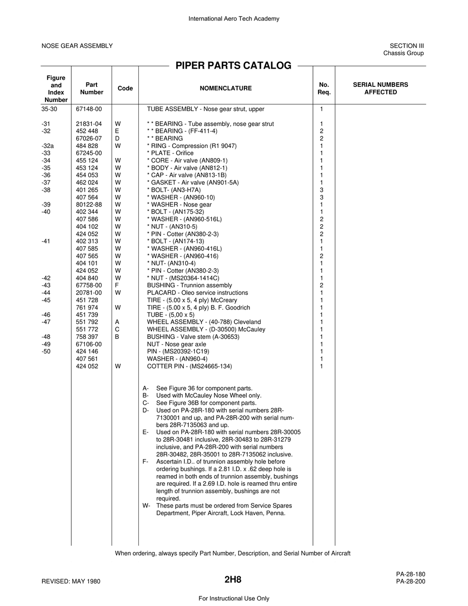 Aviation Part 67106-00 for Piper PA-28 Cherokee Aircraft