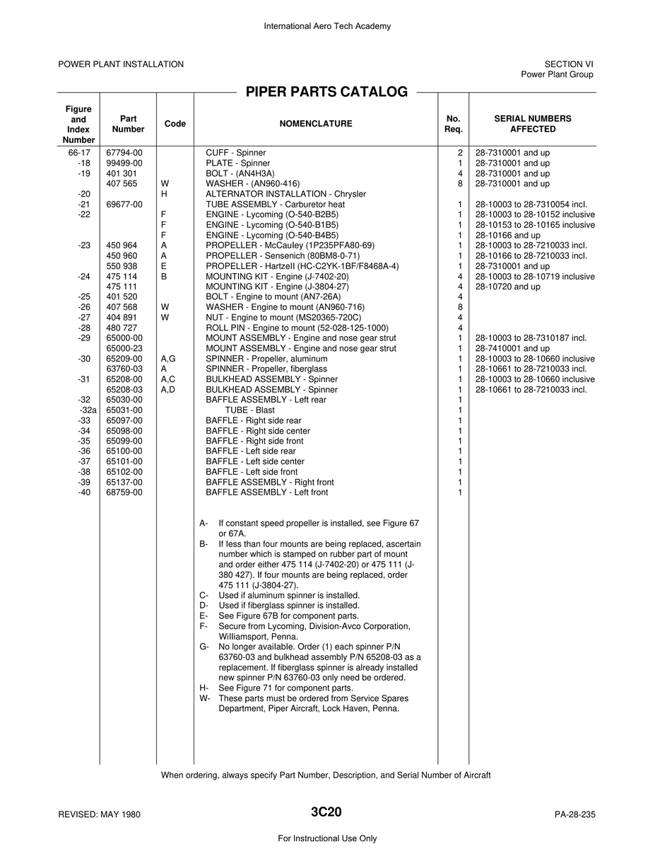 Aviation Part 65097-00 for Piper PA-28 Cherokee Aircraft