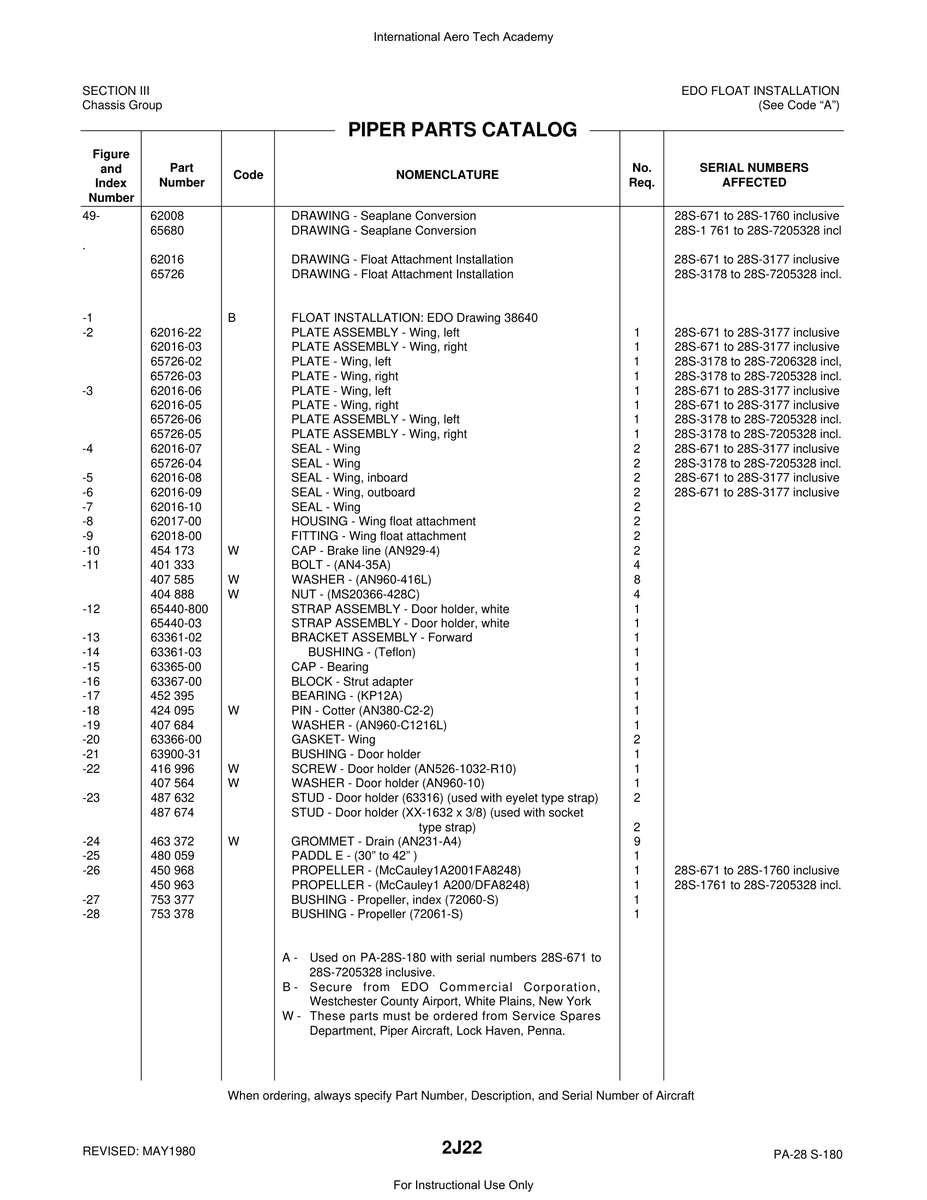 Aviation Part 63361-03 for Piper PA-28 Cherokee Aircraft