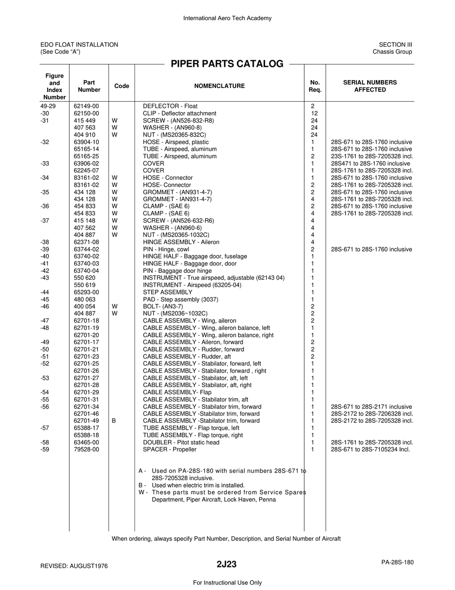 Aviation Part 62701-18 for Piper PA-28 Cherokee Aircraft