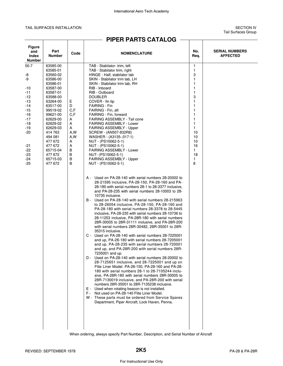 Aviation Part 99519-02 for Piper PA-28 Cherokee Aircraft