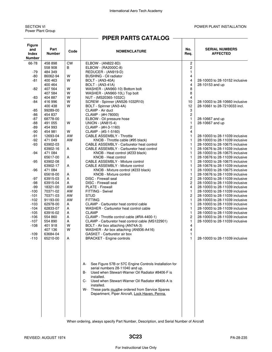 Aviation Part 65210-00 for Piper PA-28 Cherokee Aircraft