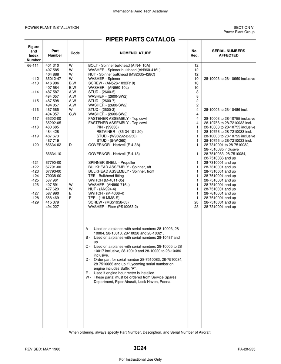 Aviation Part 67791-00 for Piper PA-28 Cherokee Aircraft