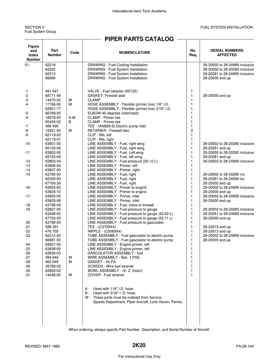 Aviation Part 63839-03 for Piper PA-28 Cherokee Aircraft