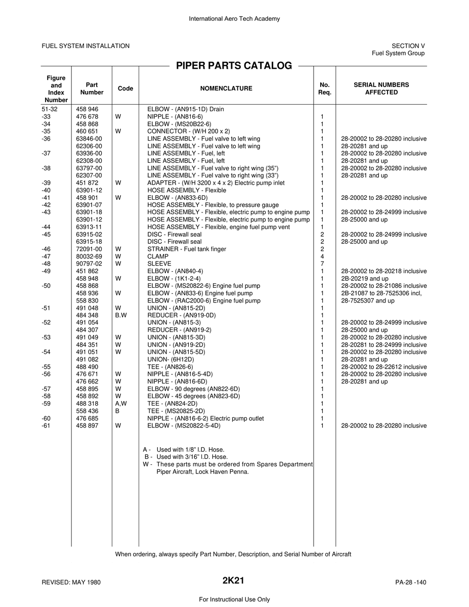 Aviation Part 63846-00 for Piper PA-28 Cherokee Aircraft