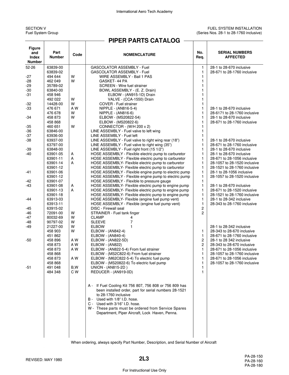 Aviation Part 63839-02 for Piper PA-28 Cherokee Aircraft