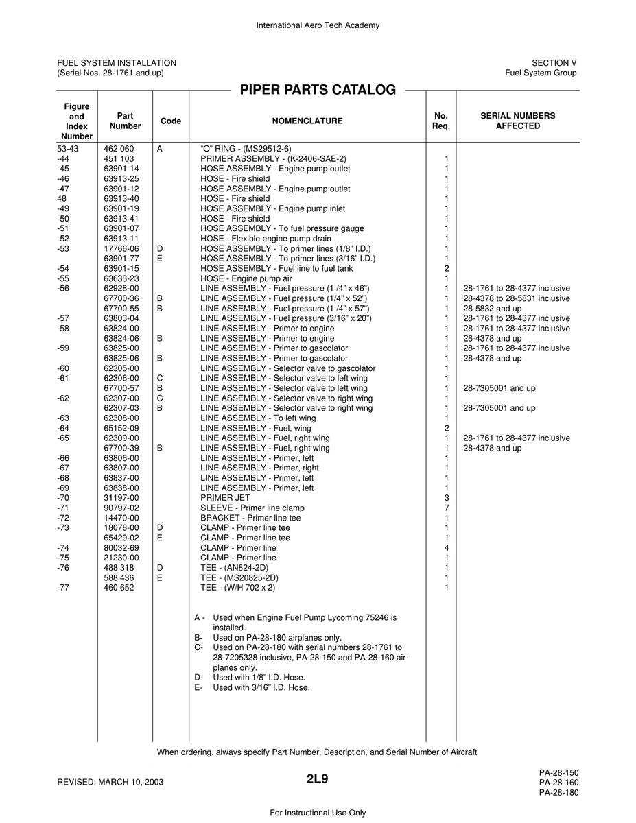 Aviation Part 67700-55 for Piper PA-28 Cherokee Aircraft