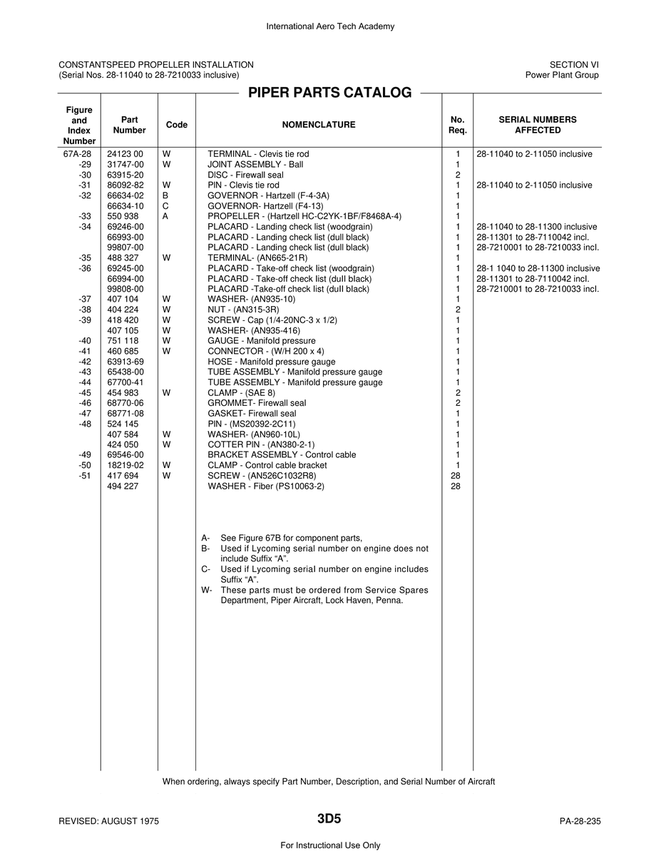 Aviation Part 99808-00 for Piper PA-28 Cherokee Aircraft
