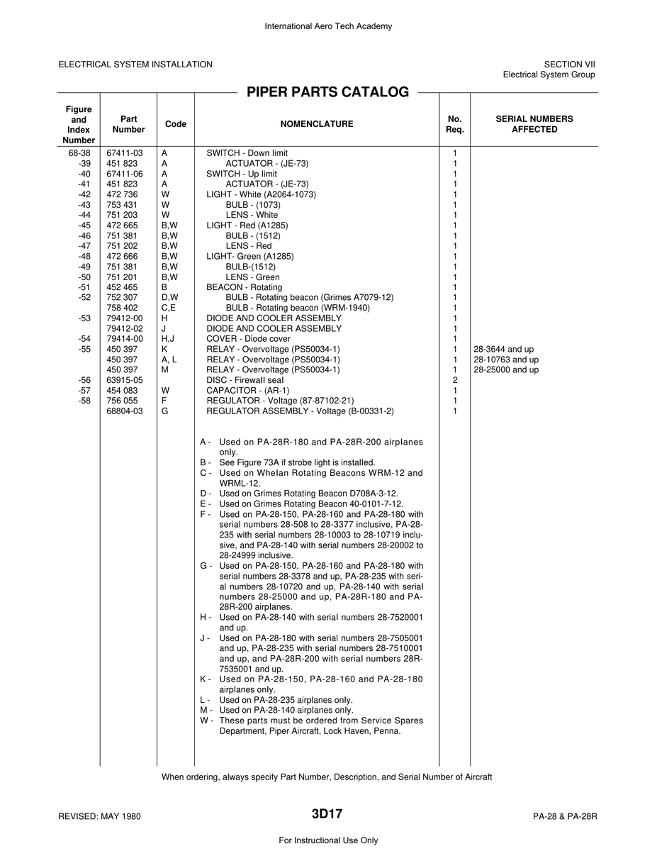 Aviation Part 67411-06 for Piper PA-28 Cherokee Aircraft
