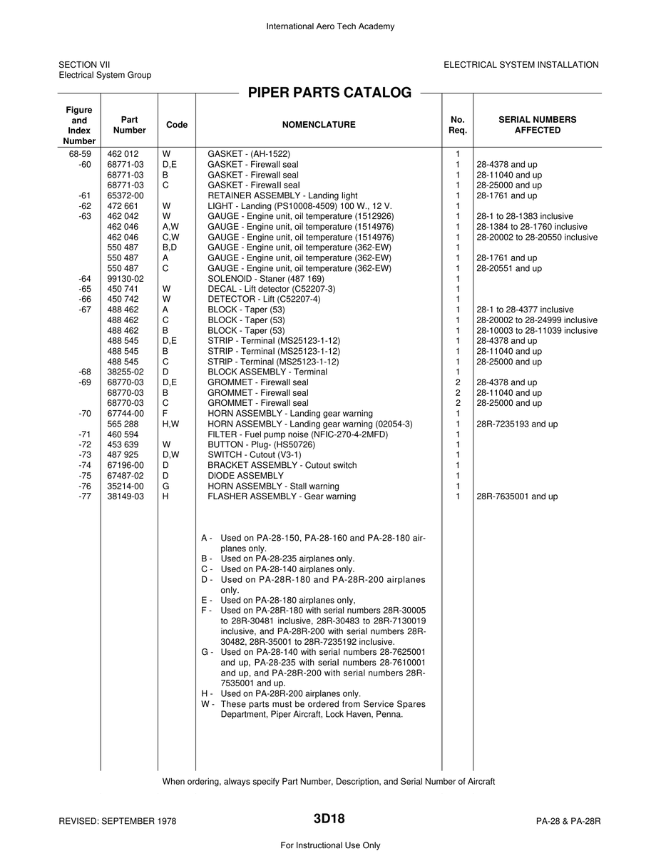 Aviation Part 67487-02 for Piper PA-28 Cherokee Aircraft