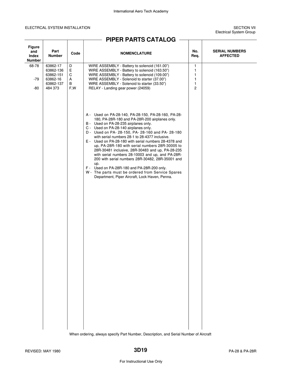Aviation Part 63862-17 for Piper PA-28 Cherokee Aircraft