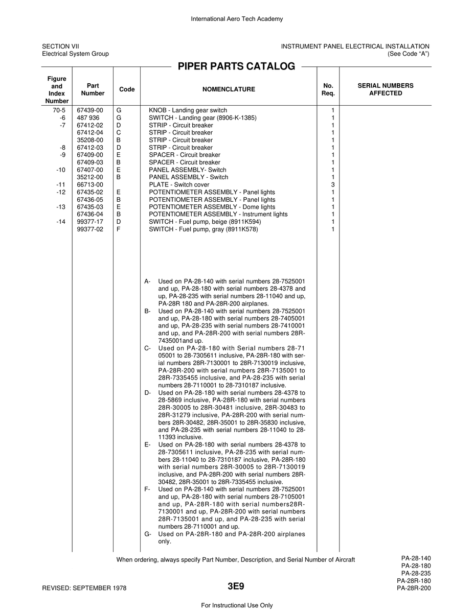 Aviation Part 67412-02 for Piper PA-28 Cherokee Aircraft