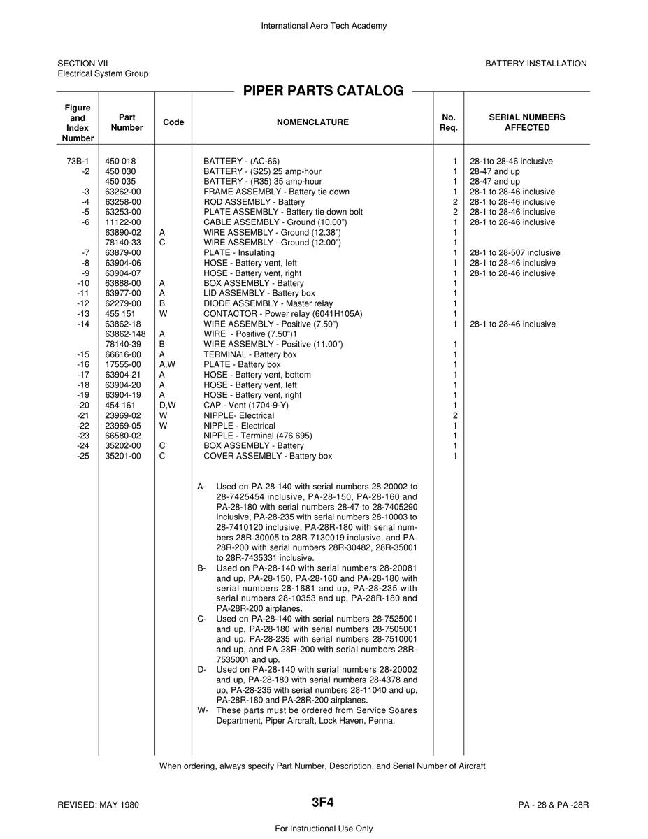 Aviation Part 63258-00 for Piper PA-28 Cherokee Aircraft