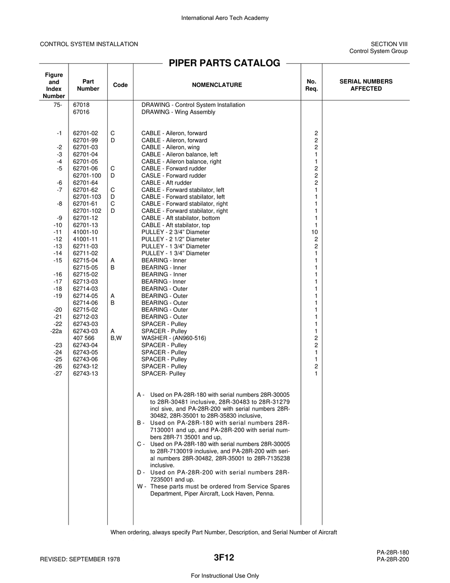 Aviation Part 62701-103 for Piper PA-28 Cherokee Aircraft