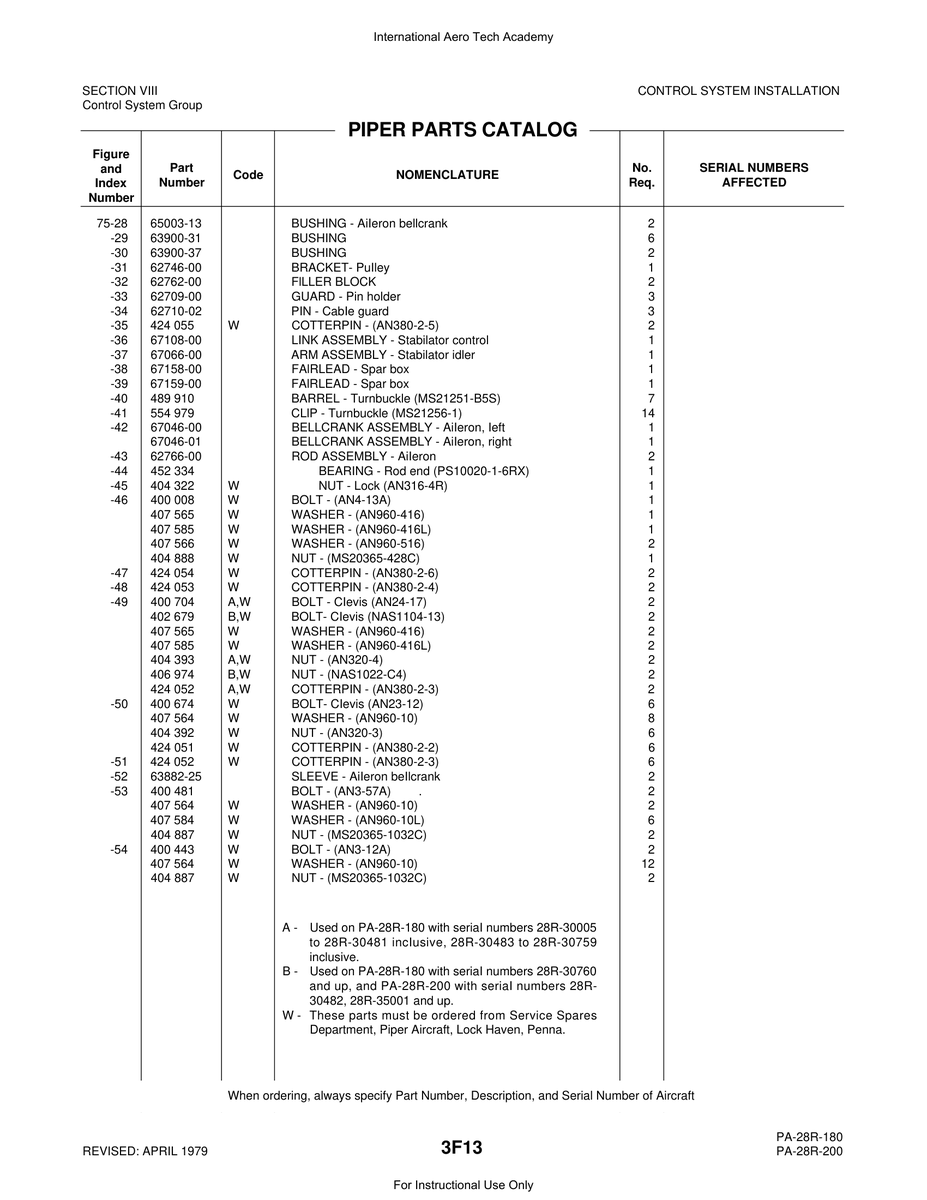 Aviation Part 67046-00 for Piper PA-28 Cherokee Aircraft