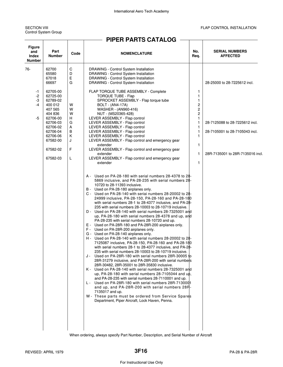 Aviation Part 67582-00 for Piper PA-28 Cherokee Aircraft