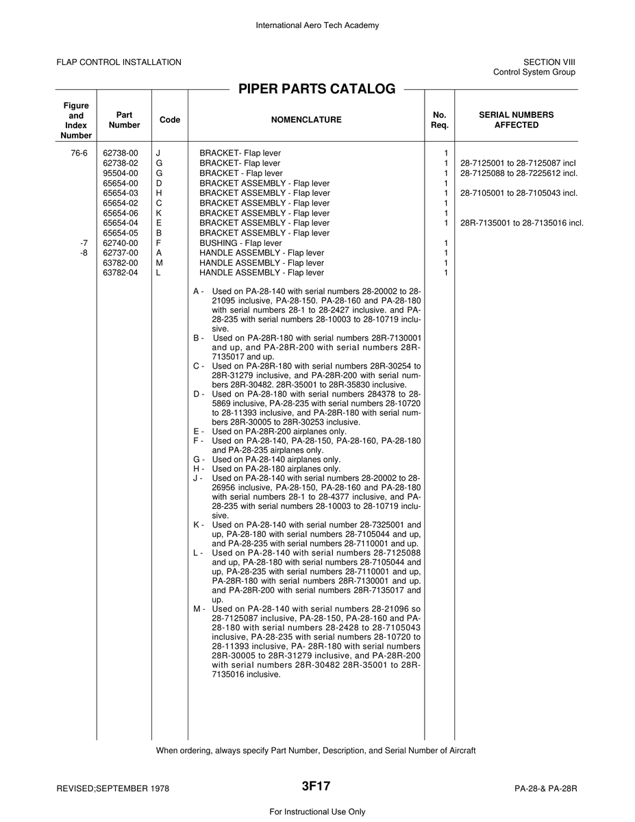 Aviation Part 62738-00 for Piper PA-28 Cherokee Aircraft