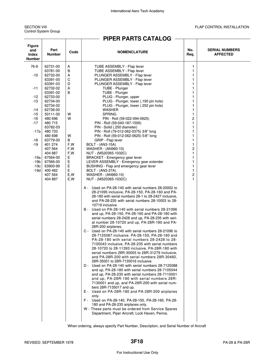 Aviation Part 63391-00 for Piper PA-28 Cherokee Aircraft