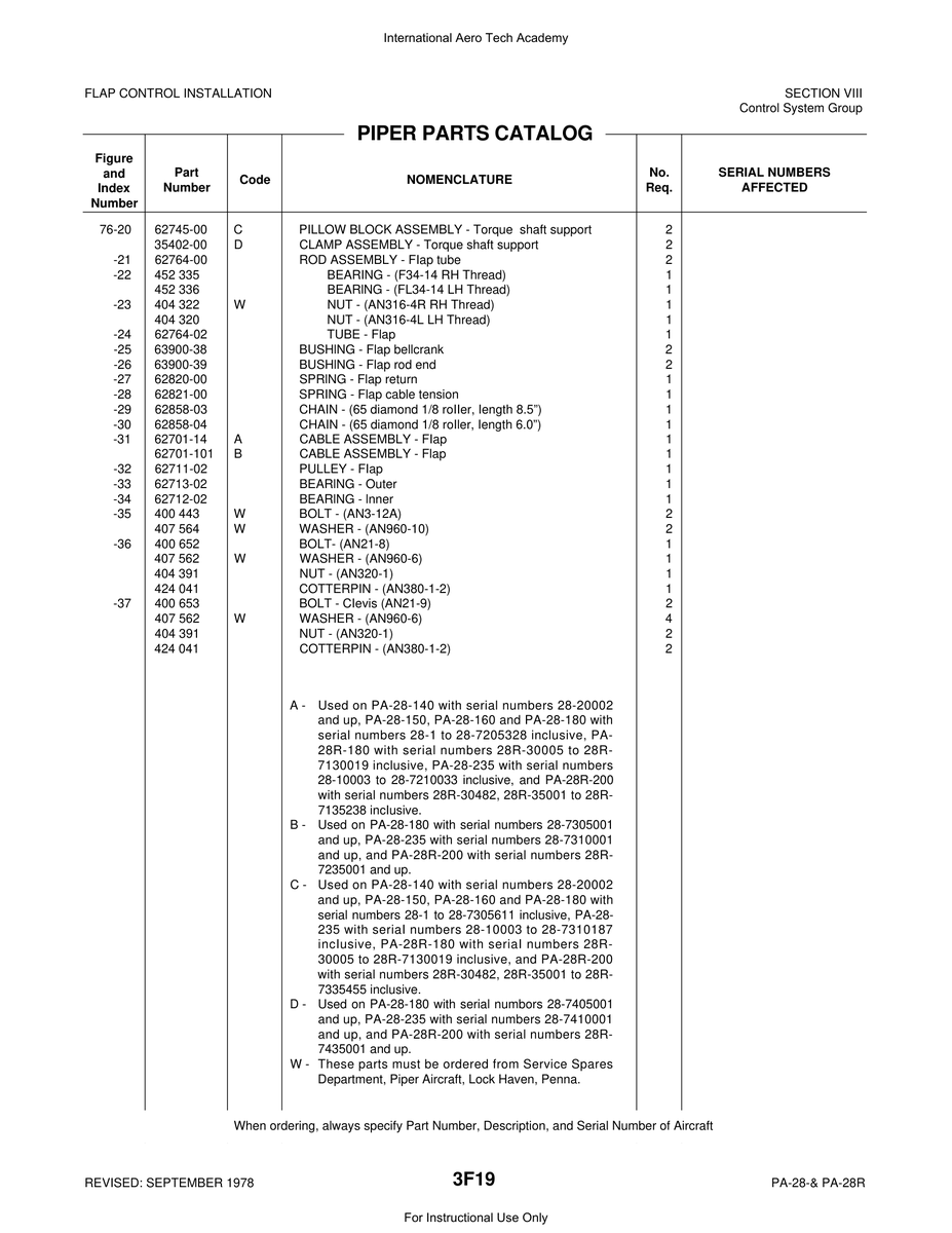 Aviation Part 62745-00 for Piper PA-28 Cherokee Aircraft