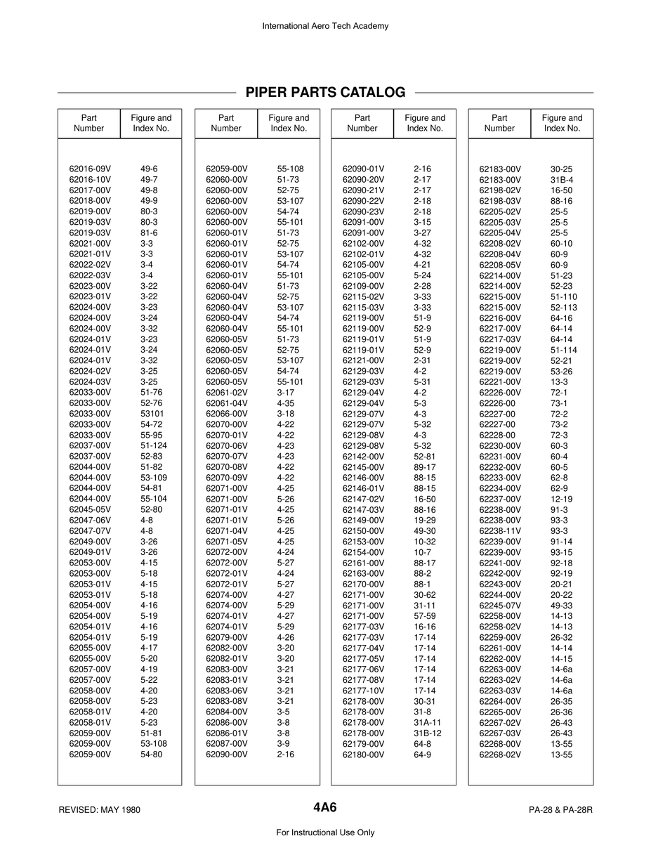 Aviation Part 62179-00V for Piper PA-28 Cherokee Aircraft