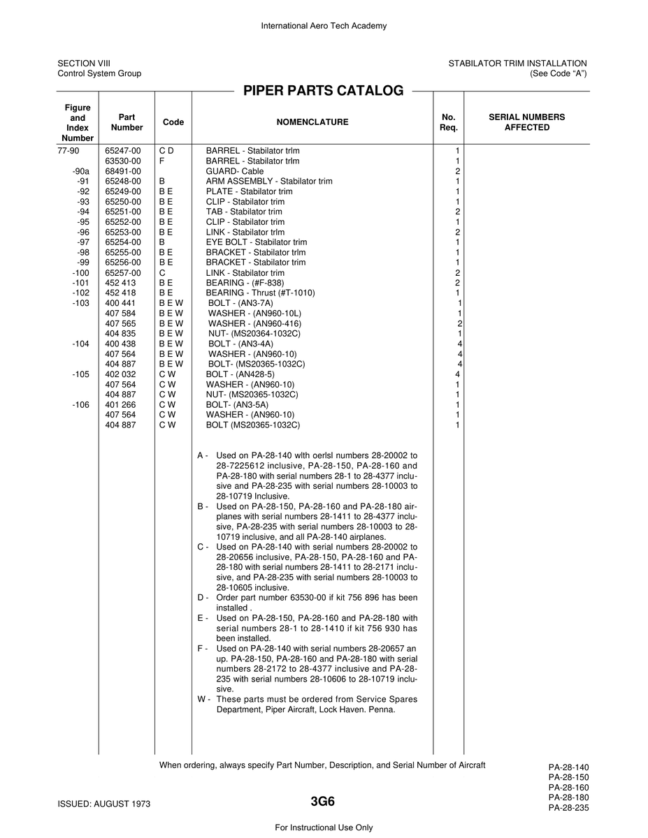 Aviation Part 65255-00 for Piper PA-28 Cherokee Aircraft