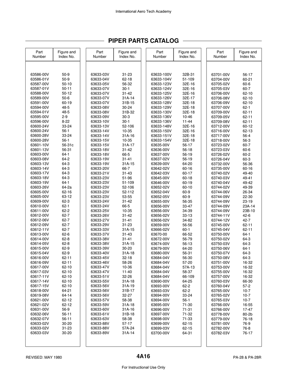 Aviation Part 63635-00V for Piper PA-28 Cherokee Aircraft