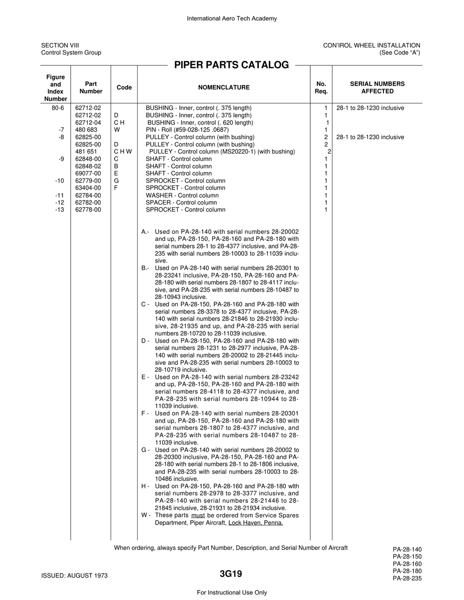Aviation Part 62779-00 for Piper PA-28 Cherokee Aircraft