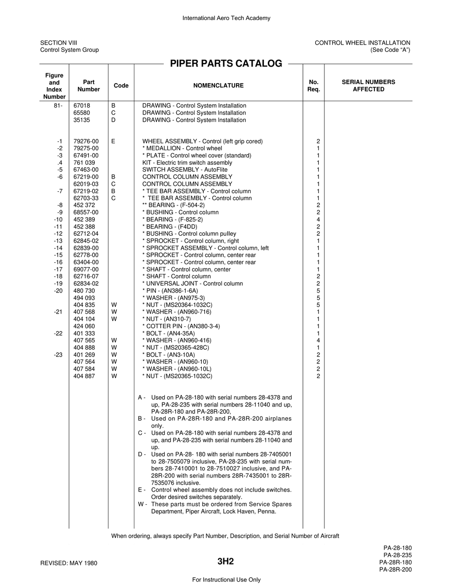 Aviation Part 67219-00 for Piper PA-28 Cherokee Aircraft