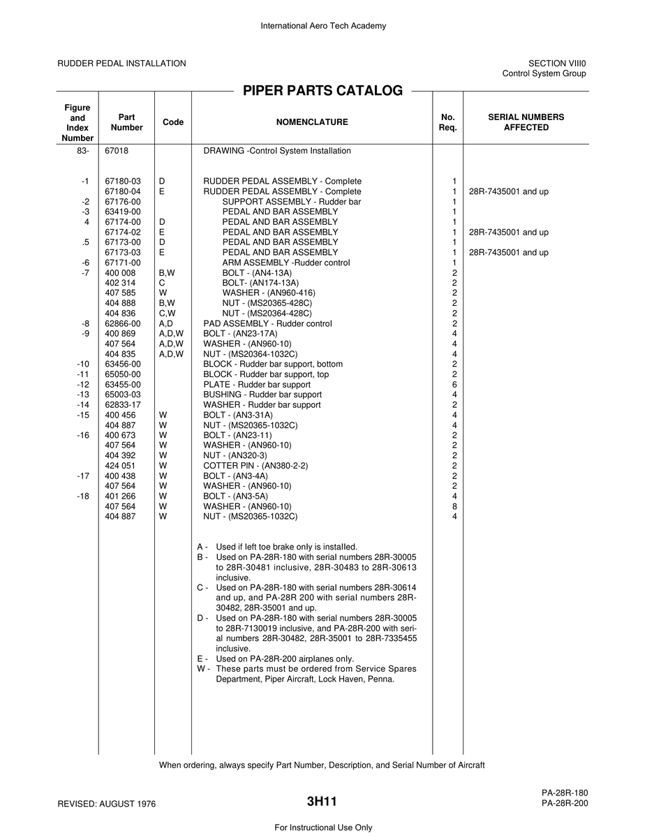Aviation Part 67174-00 for Piper PA-28 Cherokee Aircraft