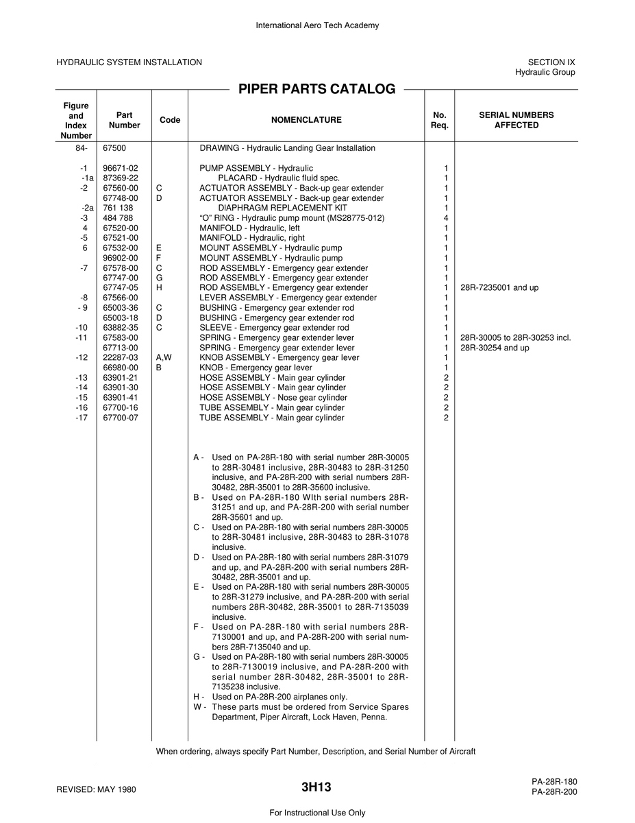 Aviation Part 67532-00 for Piper PA-28 Cherokee Aircraft