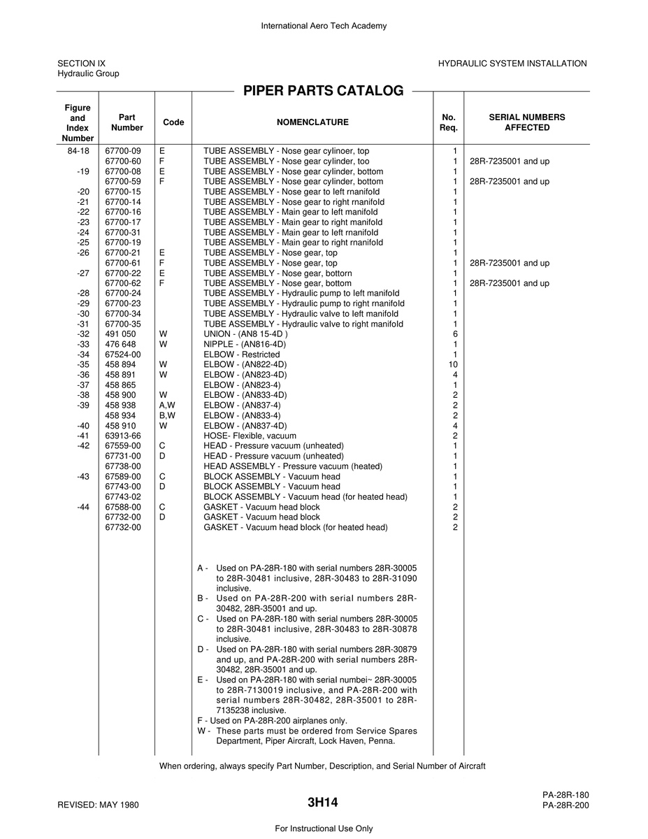 Aviation Part 67700-62 for Piper PA-28 Cherokee Aircraft