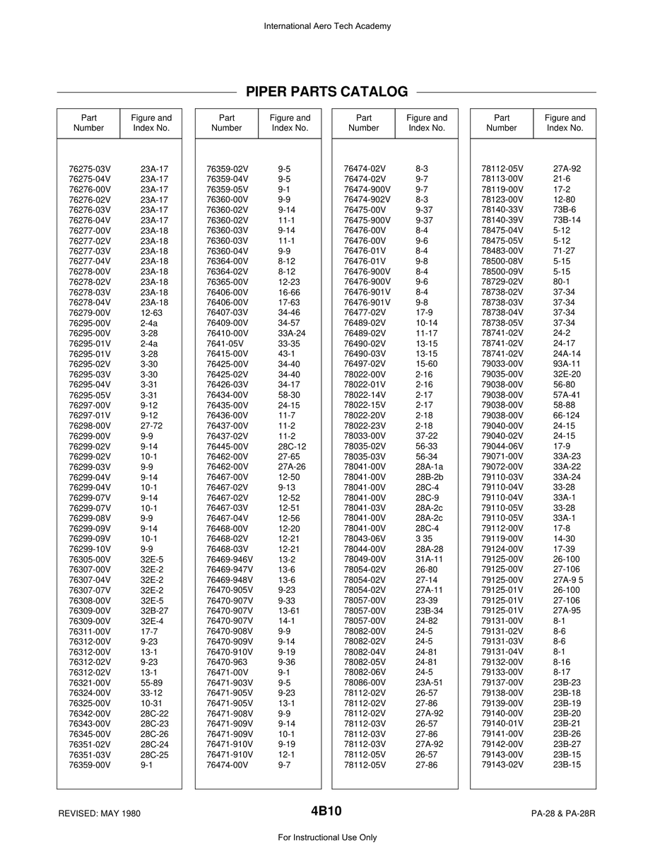 Aviation Part 79140-00V for Piper PA-28 Cherokee Aircraft