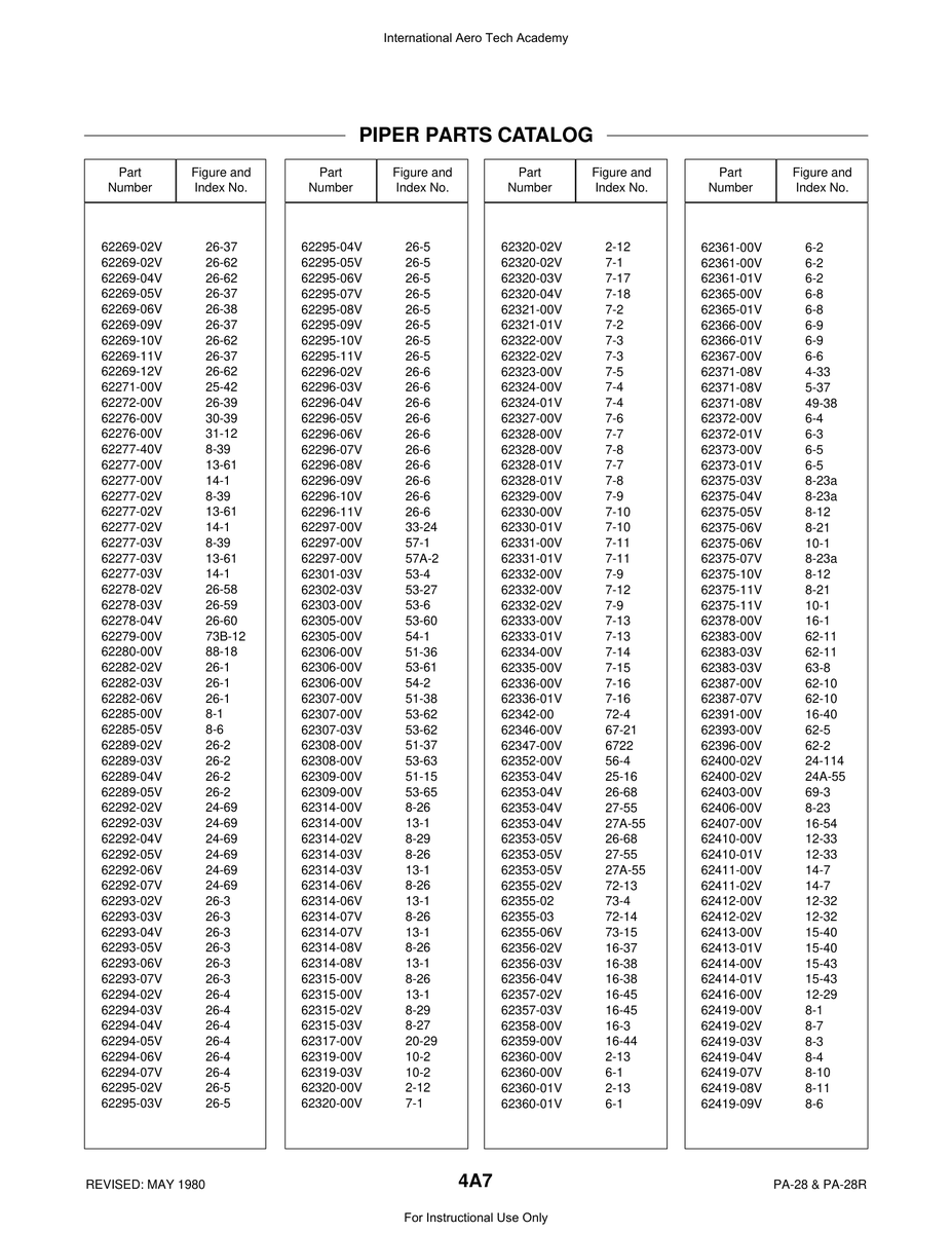 Aviation Part 62373-01V for Piper PA-28 Cherokee Aircraft
