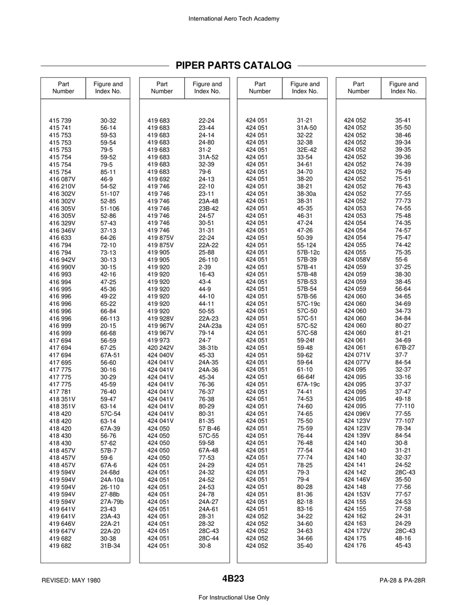 Aviation Part 27A-79b for Piper PA-28 Cherokee Aircraft