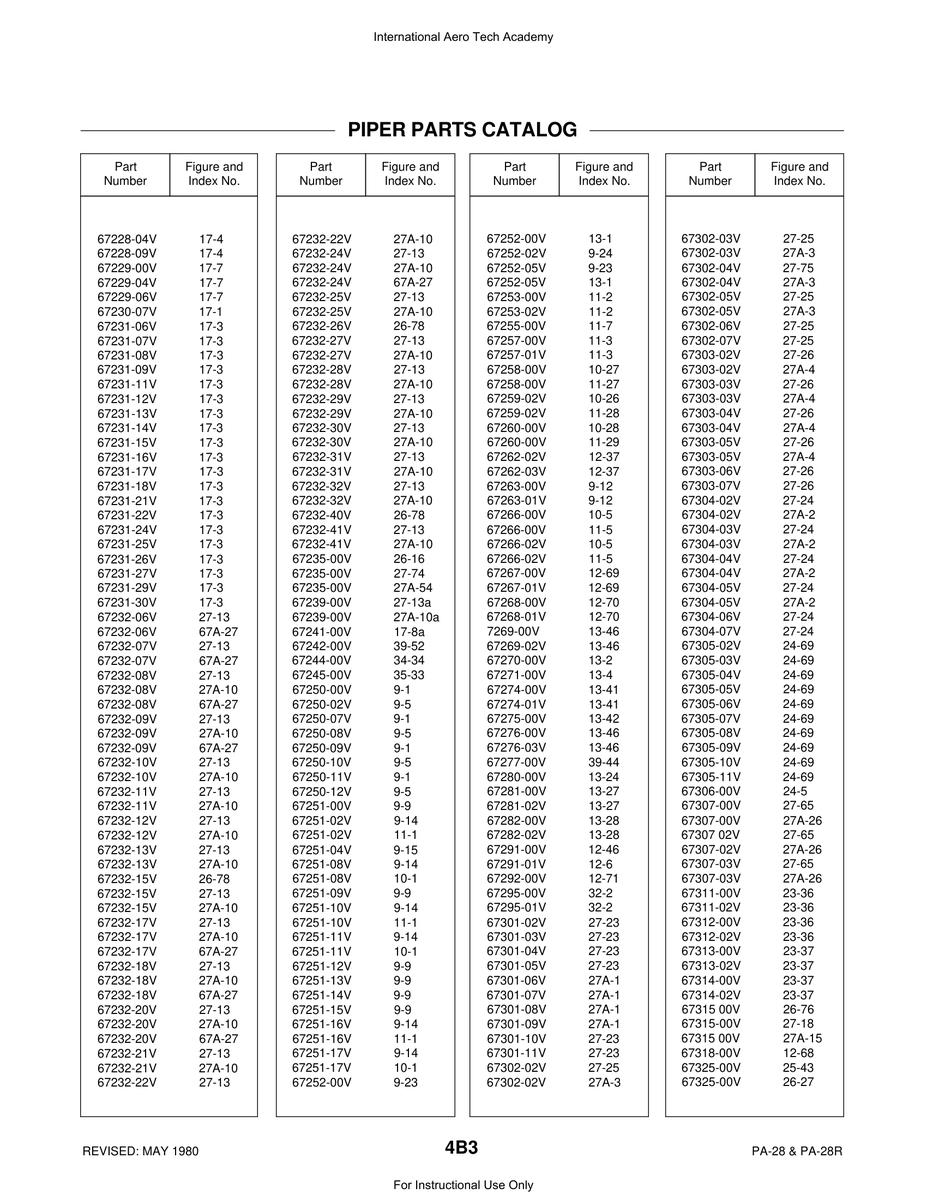 Aviation Part 67232-29V for Piper PA-28 Cherokee Aircraft