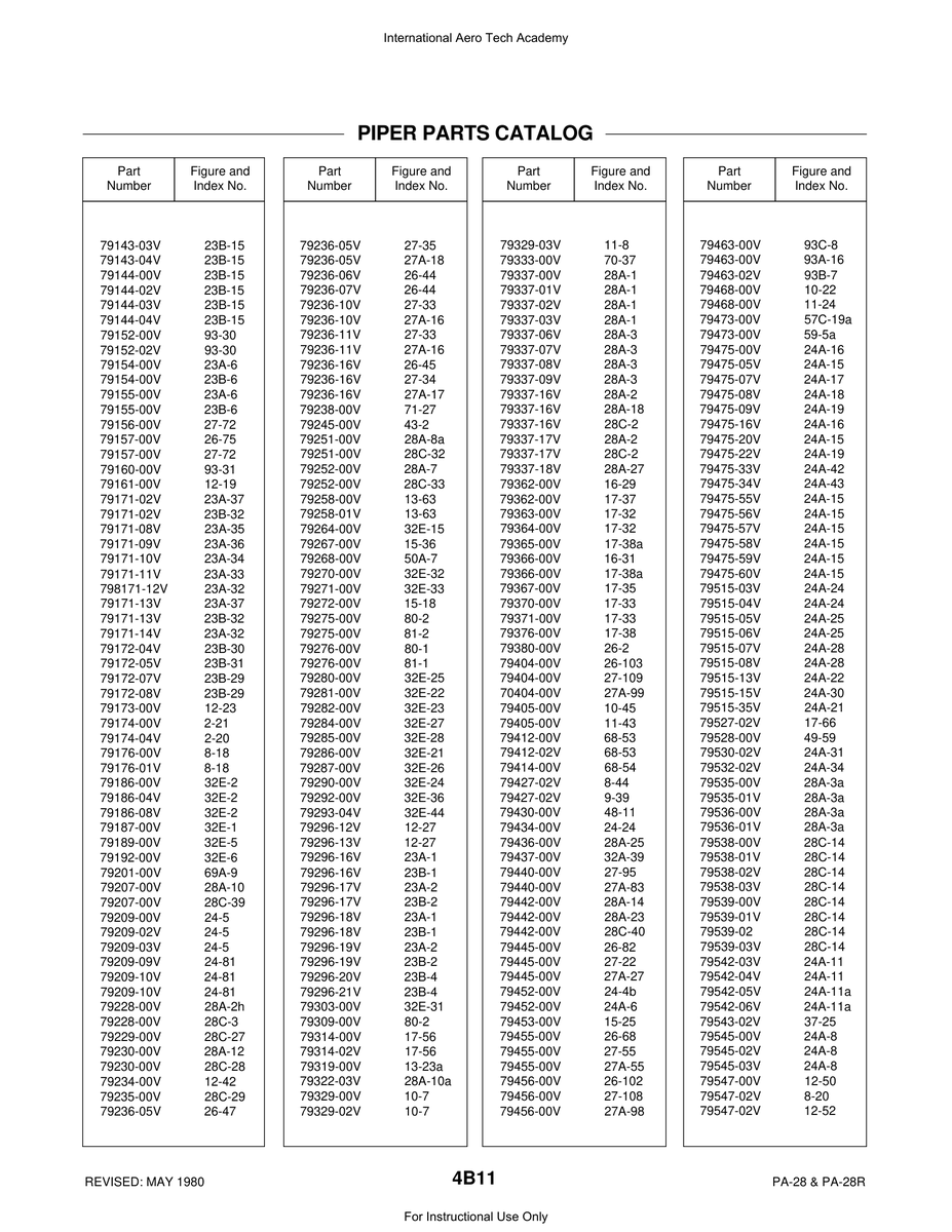 Aviation Part 79251-00V for Piper PA-28 Cherokee Aircraft