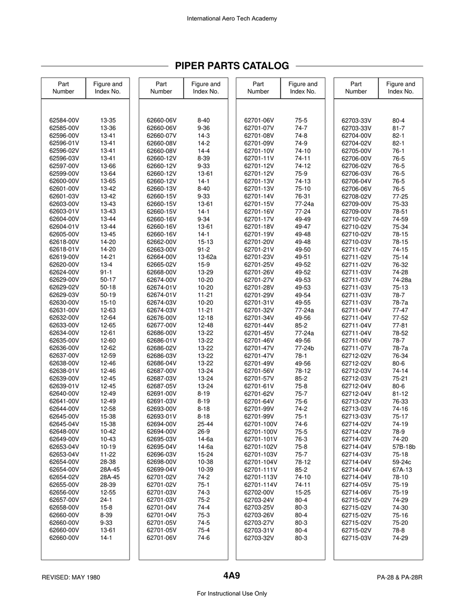 Aviation Part 62701-18V for Piper PA-28 Cherokee Aircraft