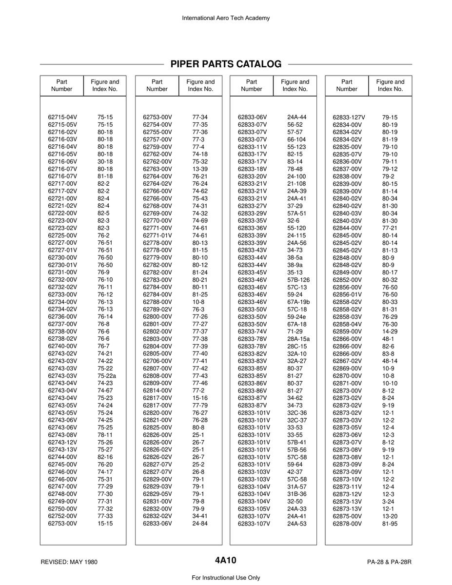 Aviation Part 62833-105V for Piper PA-28 Cherokee Aircraft
