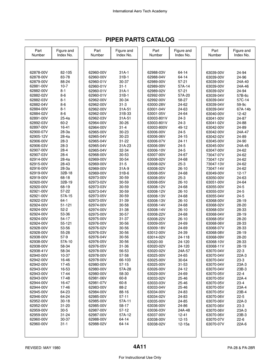 Aviation Part 62976-05V for Piper PA-28 Cherokee Aircraft