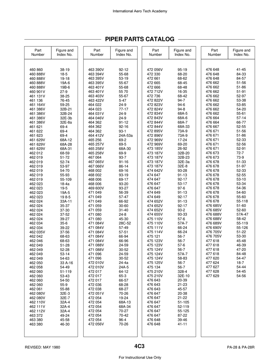 Aviation Part 328-4 for Piper PA-28 Cherokee Aircraft