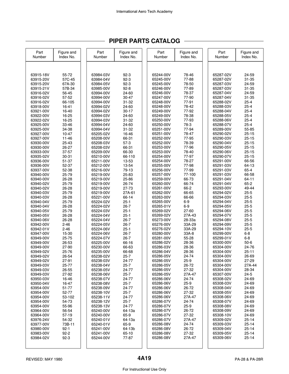 Aviation Part 63985-00V for Piper PA-28 Cherokee Aircraft