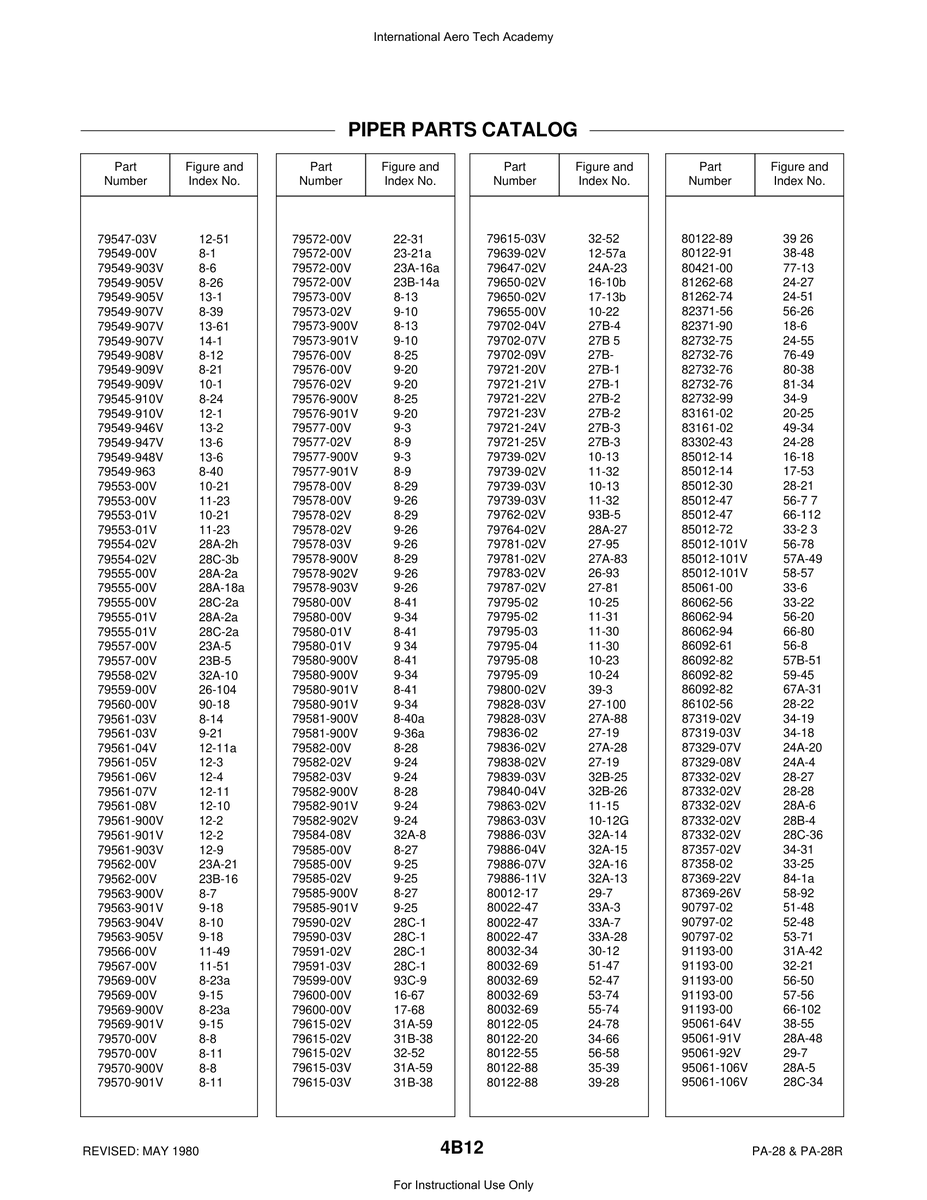Aviation Part 28A-18a for Piper PA-28 Cherokee Aircraft
