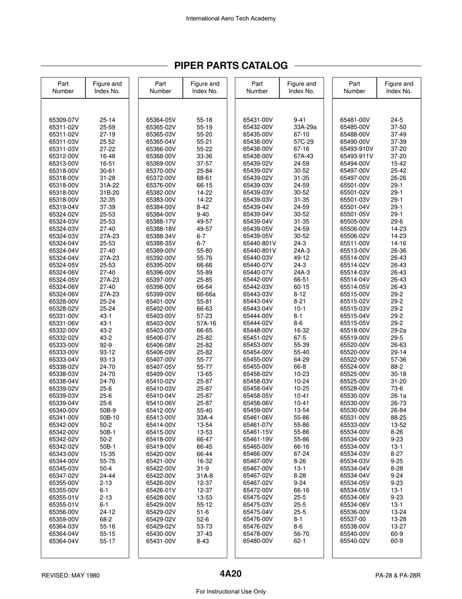 Aviation Part 65420-00V for Piper PA-28 Cherokee Aircraft