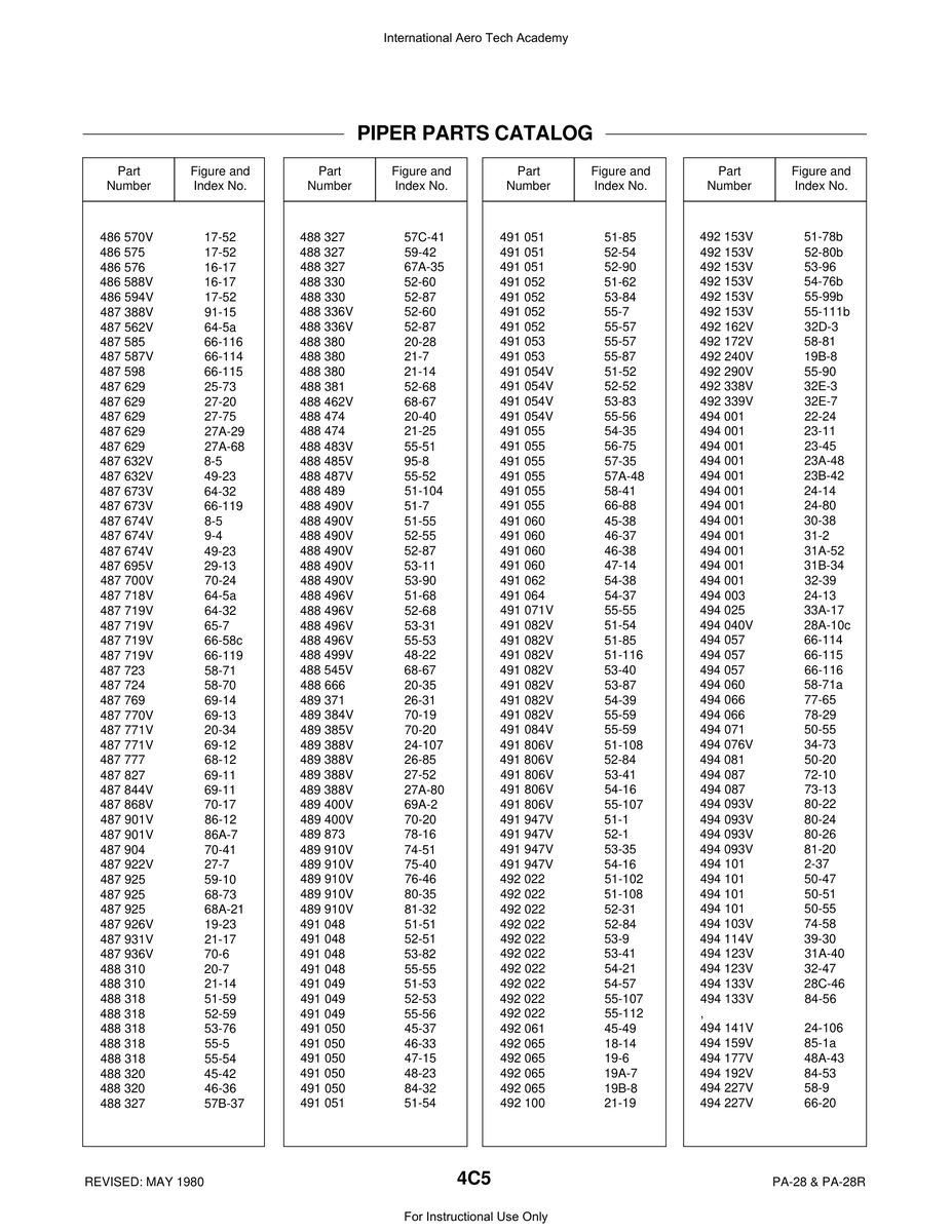 Aviation Part 51-78b for Piper PA-28 Cherokee Aircraft