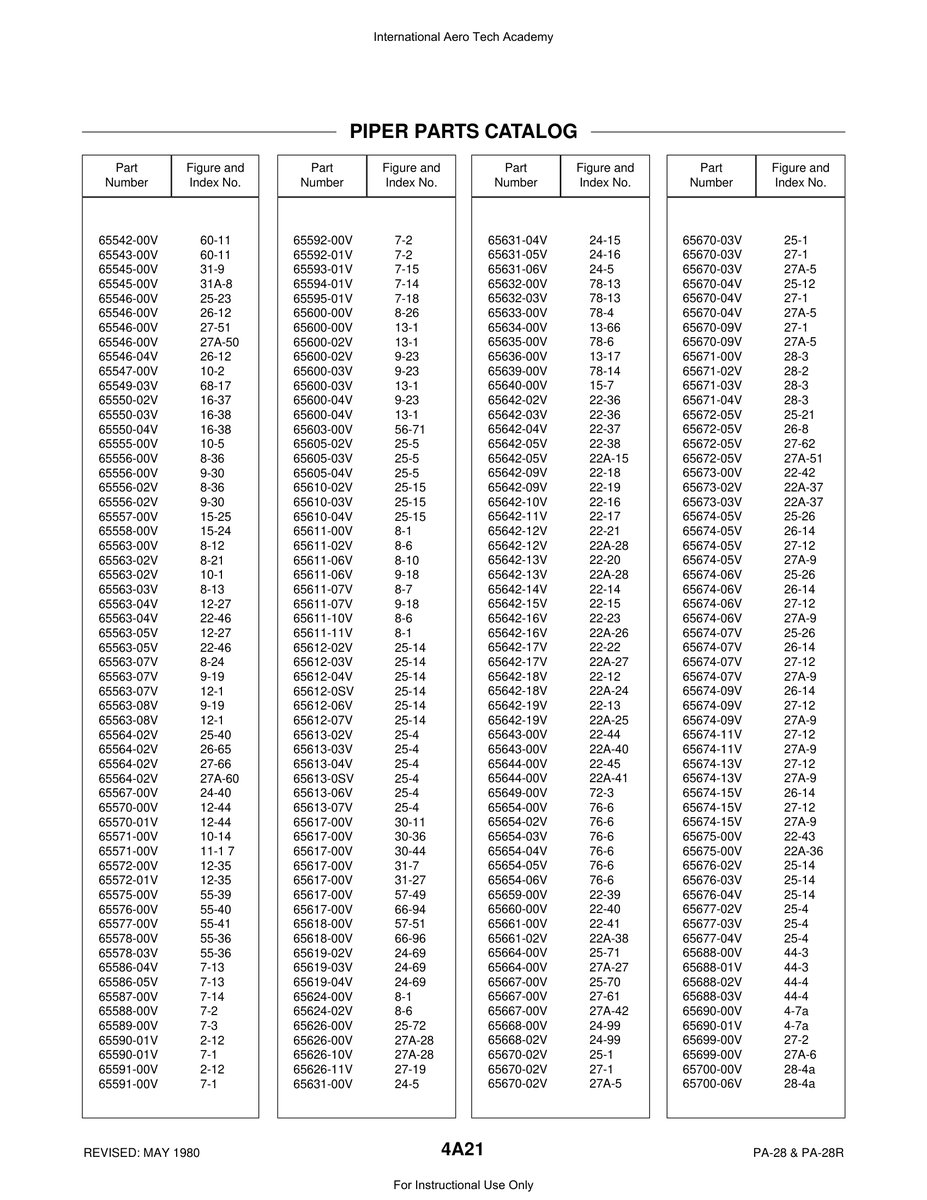 Aviation Part 65542-00V for Piper PA-28 Cherokee Aircraft