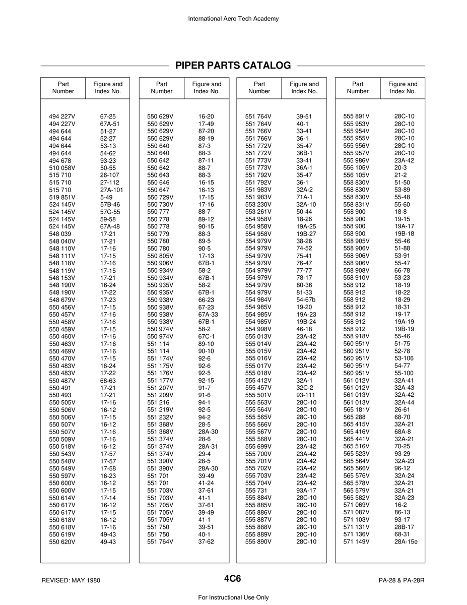 Aviation Part 28A-15e for Piper PA-28 Cherokee Aircraft