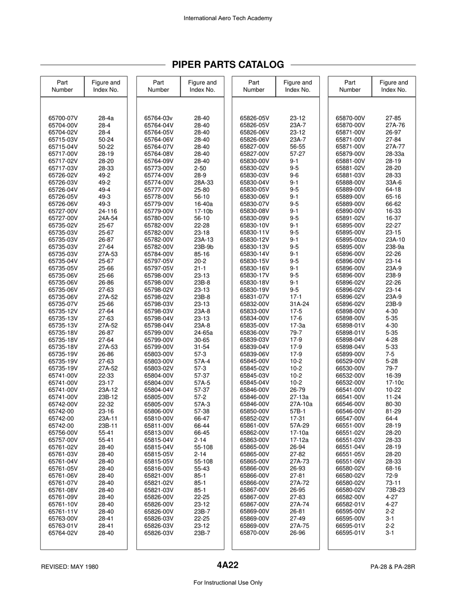 Aviation Part 65757-00V for Piper PA-28 Cherokee Aircraft