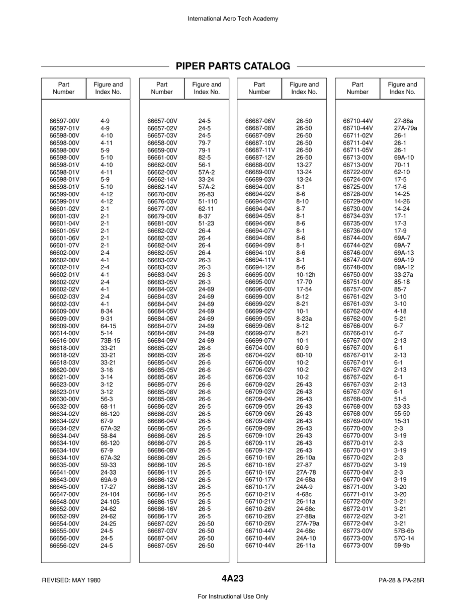 Aviation Part 66679-00V for Piper PA-28 Cherokee Aircraft