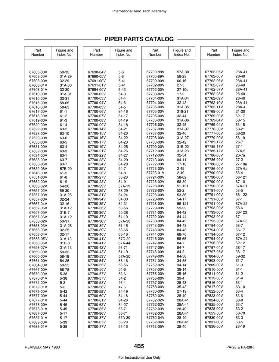 Aviation Part 67657-06V for Piper PA-28 Cherokee Aircraft