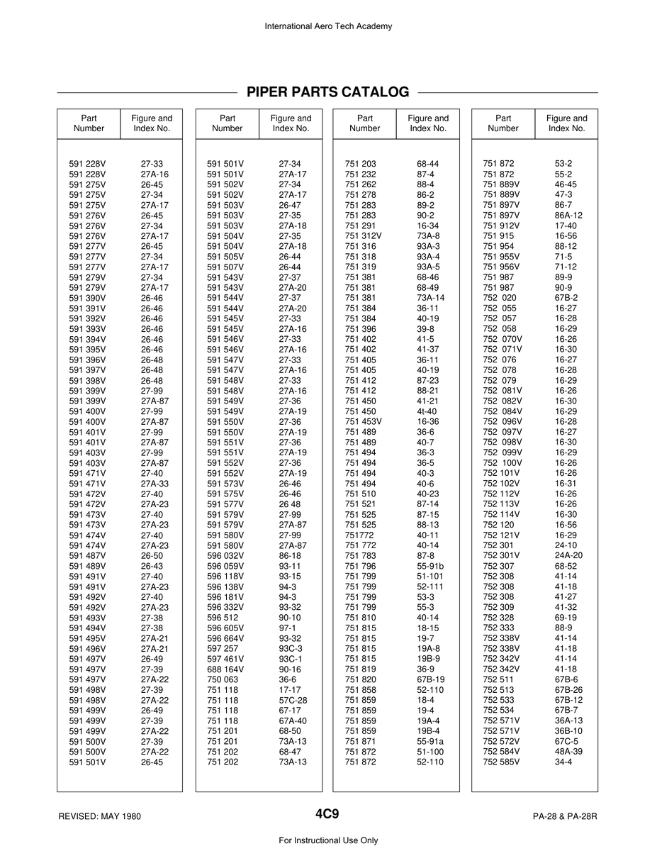 Aviation Part 51-100 for Piper PA-28 Cherokee Aircraft